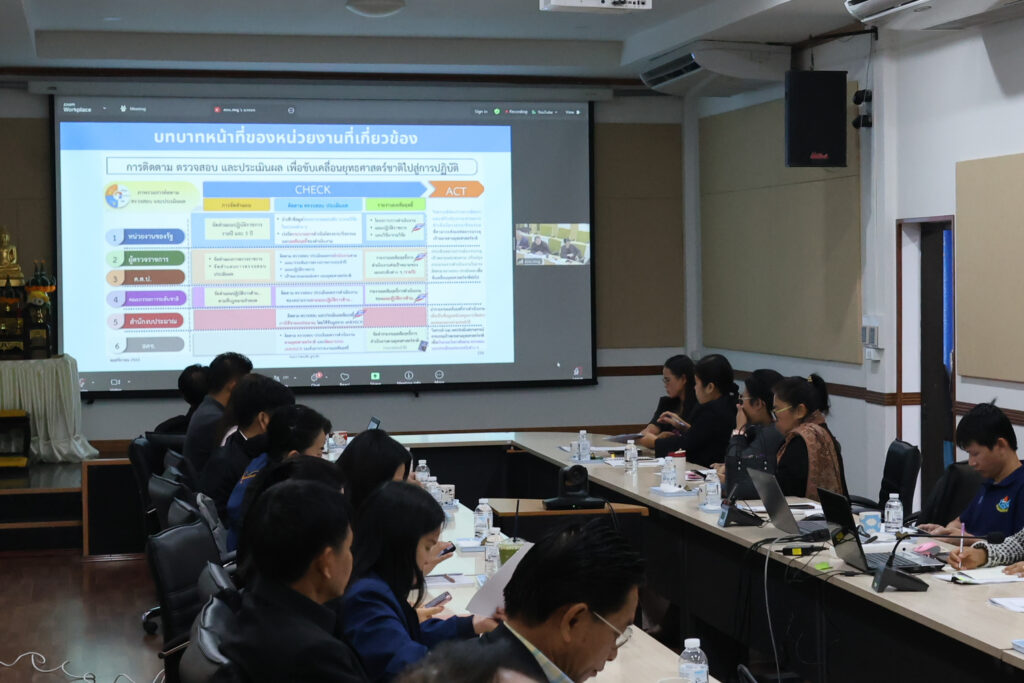 สพป.บุรีรัมย์ เขต 4 ประชุมสร้างความเข้าใจแนวทางขับเคลื่อนระบบติดตามและประเมินผลแห่งชาติ (eMENSCR)